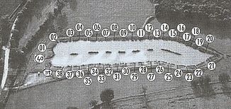 Peg Numbers